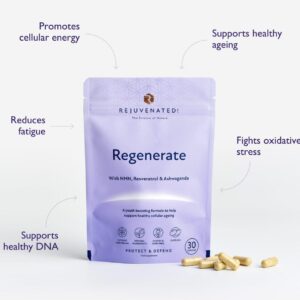 Regenerate NAD+